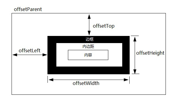 Node.js 实验性诊断命令：--trace-uncaught 异常传播追踪-旭彭网络资源基地