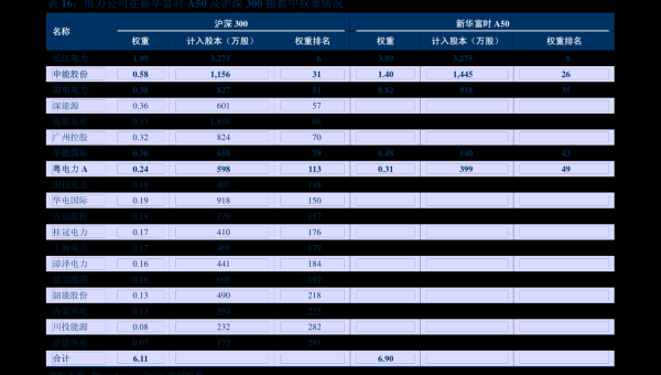 JUnit 5 参数化测试矩阵：多维度组合数据生成策略-旭彭网络资源基地