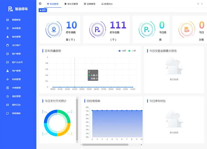 Iparking(开源停车场收费管理系统)-旭彭网络资源基地