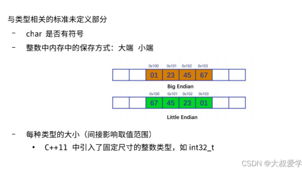 Git 引用规格（refspec）高级用法：跨仓库分支同步策略-旭彭网络资源基地