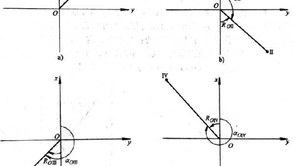 GDB 汇编代码反查：机器指令对应源代码行号的映射机制