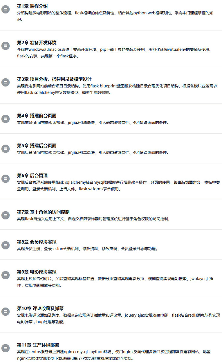 Flask构建微电影网站价值248元-旭彭网络资源基地