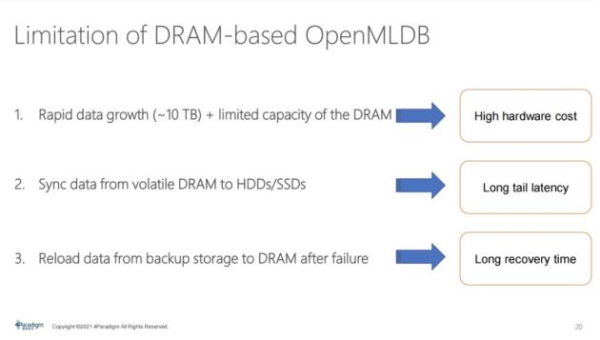 GitHub Actions 工件存储优化:大文件缓存与按需下载策略-旭彭网络资源基地