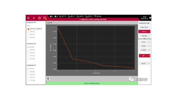 pytest-xdist 负载均衡算法：测试用例分配的公平性优化