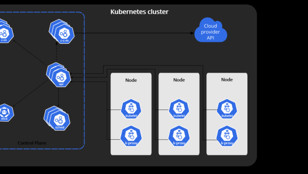 Node.js Worker 线程通信：ArrayBuffer 与结构化克隆技术实践-旭彭网络资源基地